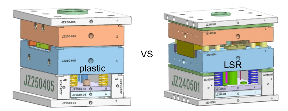 LSR Tolerance vs Thermoplastic Injection Molding